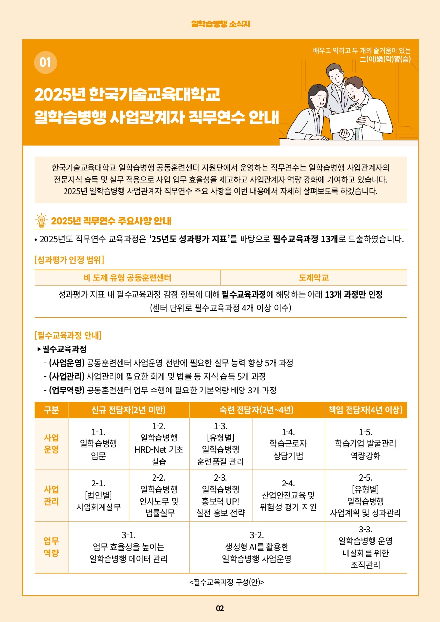2025년 일학습병행 사업관계자 직무연수 안내